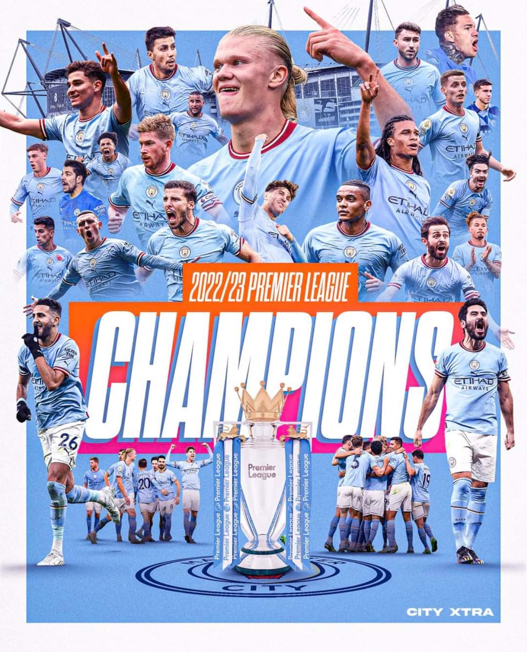 Man city win 2022/2023 premier league title post thumbnail image